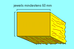 Kreuzrahmen